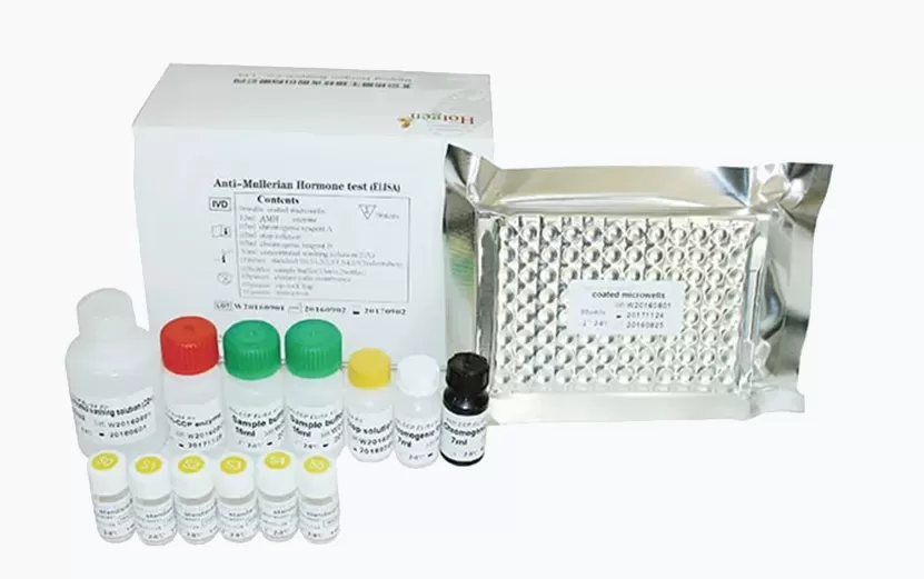 Kit de ensaio de imunoabsorção enzimática (ELISA)