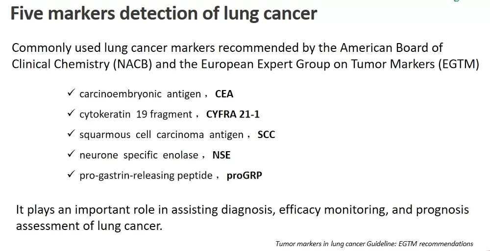 november-is-international-lung-cancer-awareness-month.-let-us-pay-attention-to-early-screening-for-lung-cancer-and-protect-life-and-health-with-scienc.jpeg